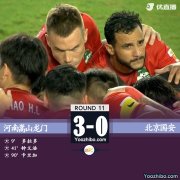 【中超】河南主场3-0完胜国安 多拉多传射建功钟义浩卡兰加破门
