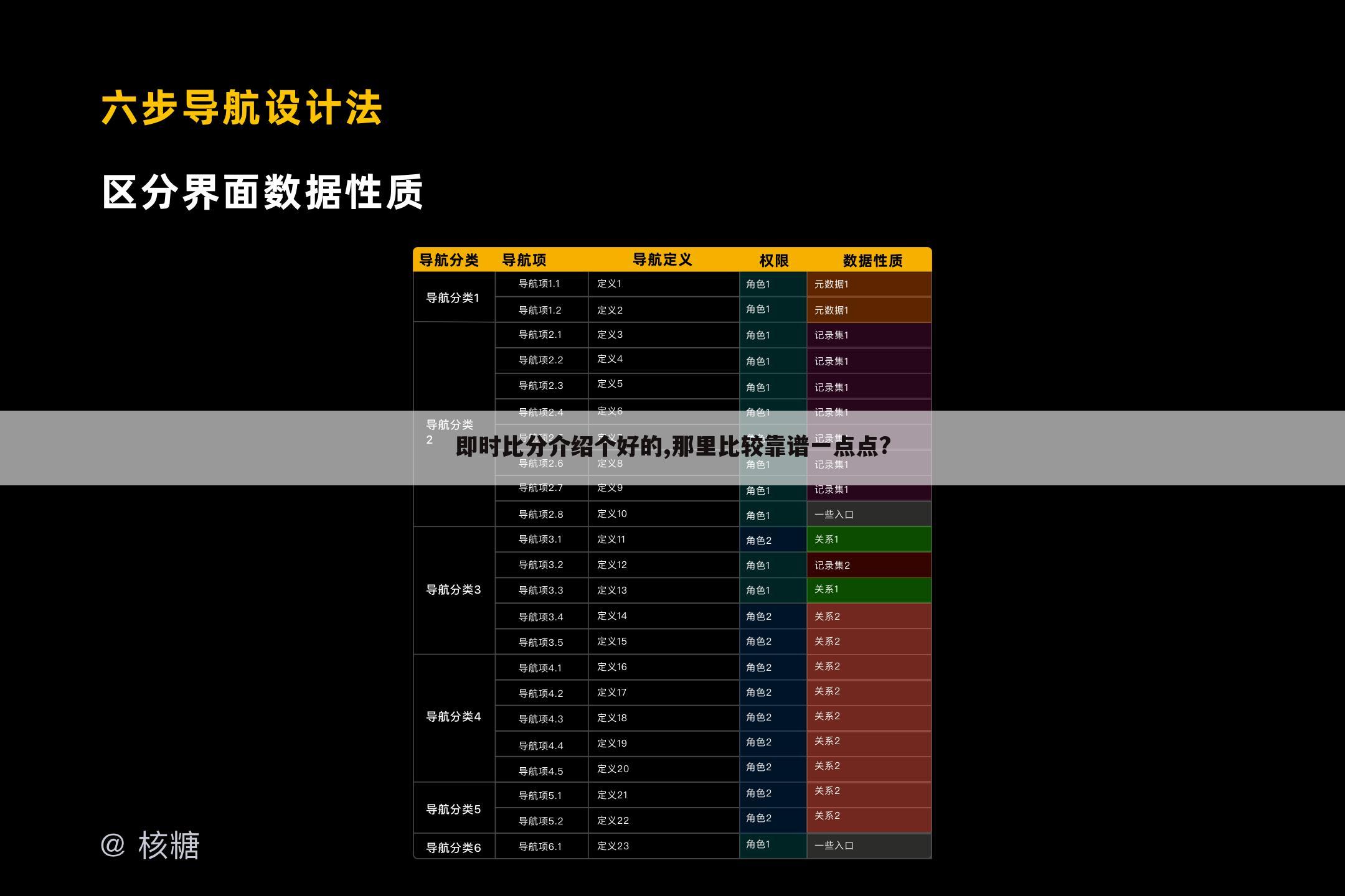 即时比分介绍个好的,那里比较靠谱一点点?