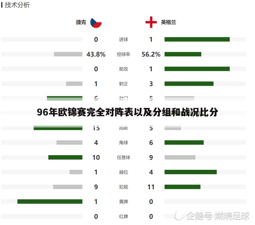 ┏ 法国队vs瑞士队 ┛法国队vs瑞士队欧洲杯