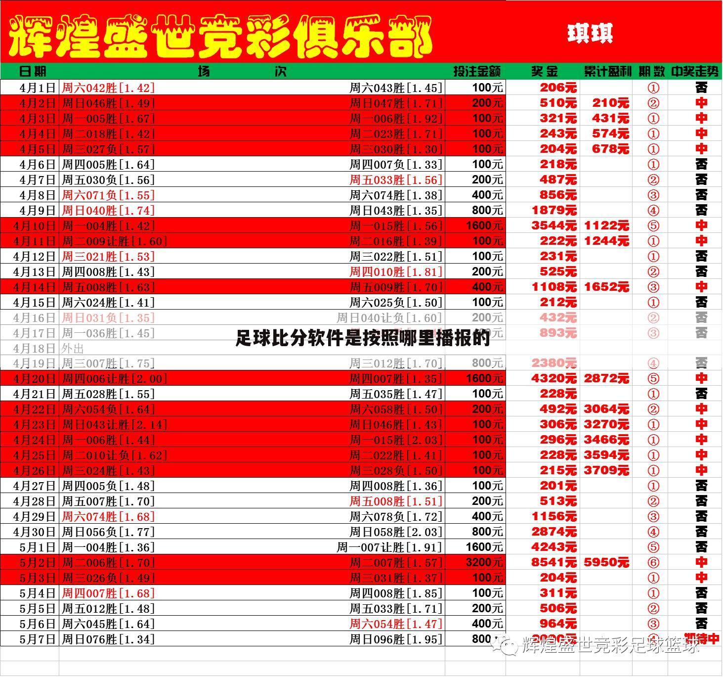 足球比分软件是按照哪里播报的