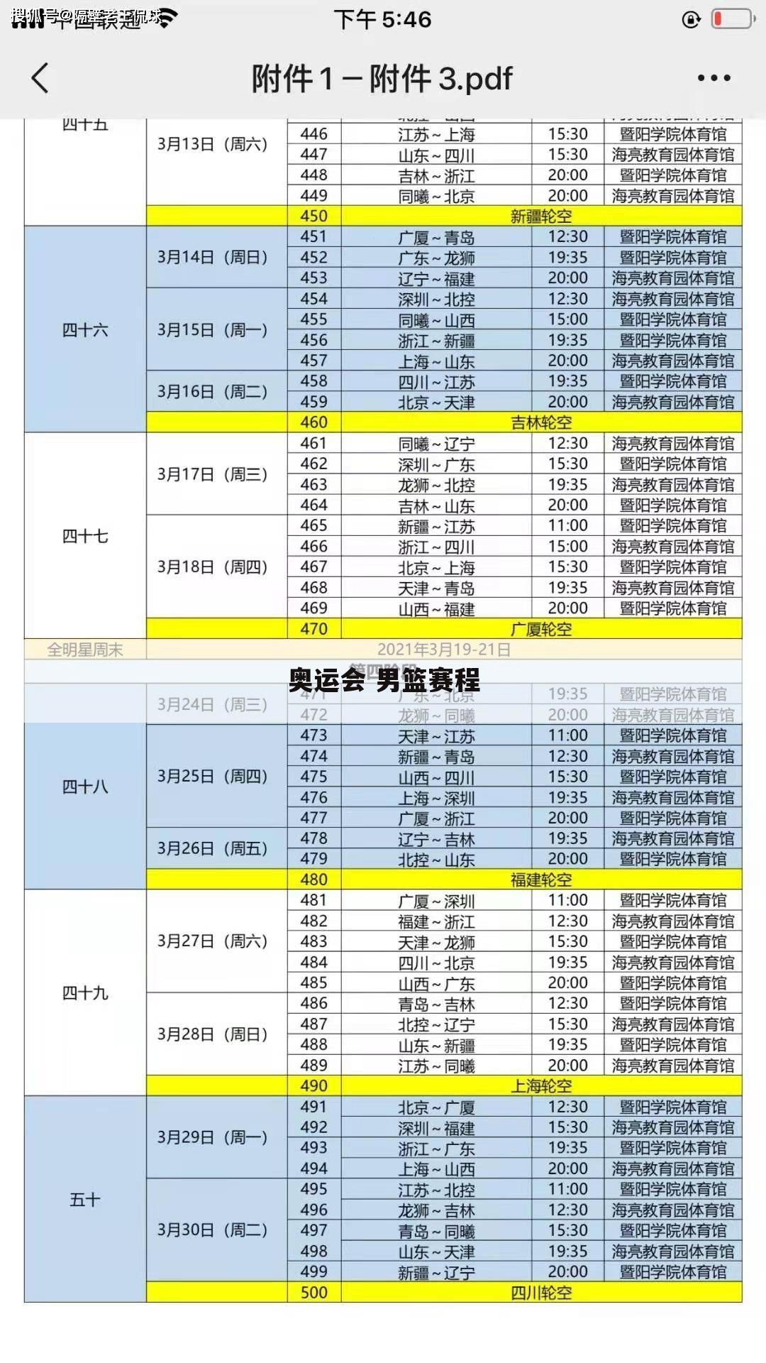 奥运会 男篮赛程