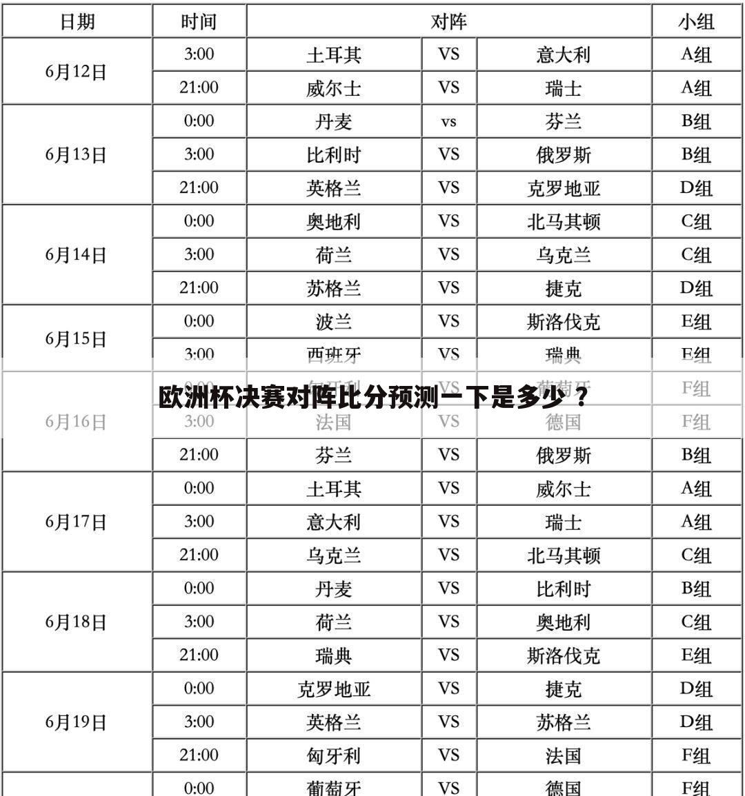 ﹝英格兰vs丹麦﹞英格兰Vs丹麦比分预测