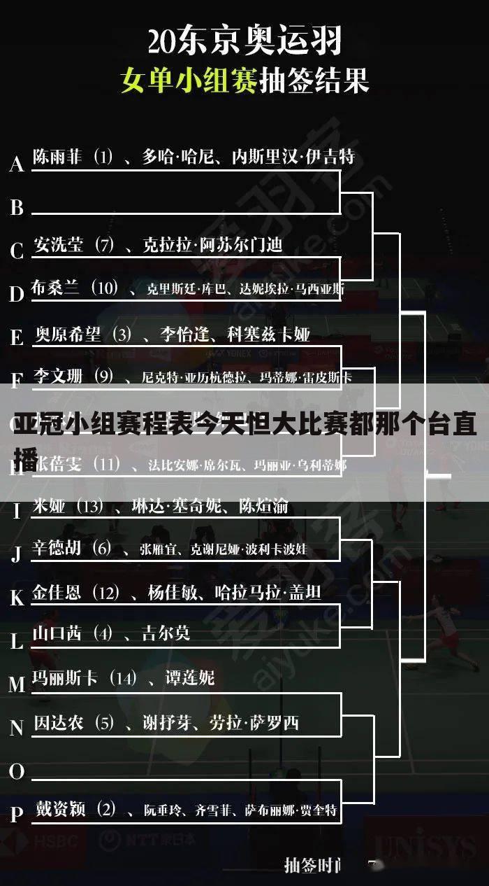 【恒大亚冠赛程】恒大亚冠赛程2020时间表