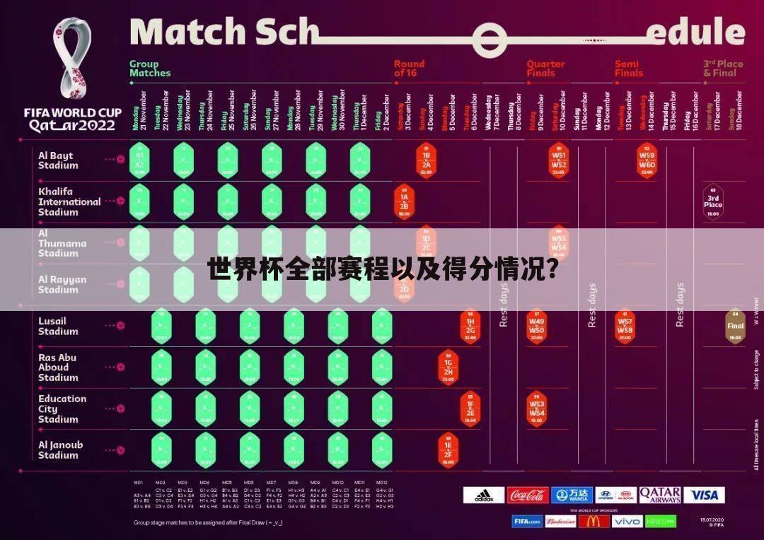 「赛事分析」6月15日赛事分析