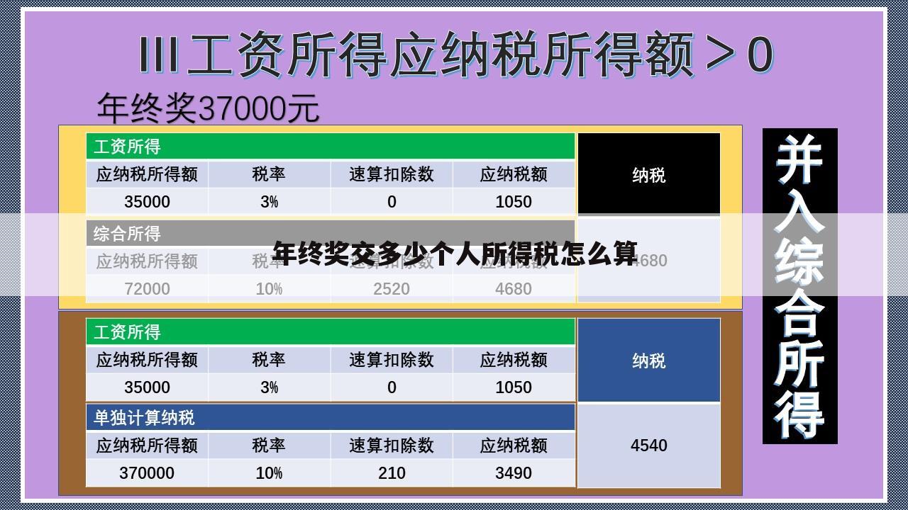 年终奖交多少个人所得税怎么算