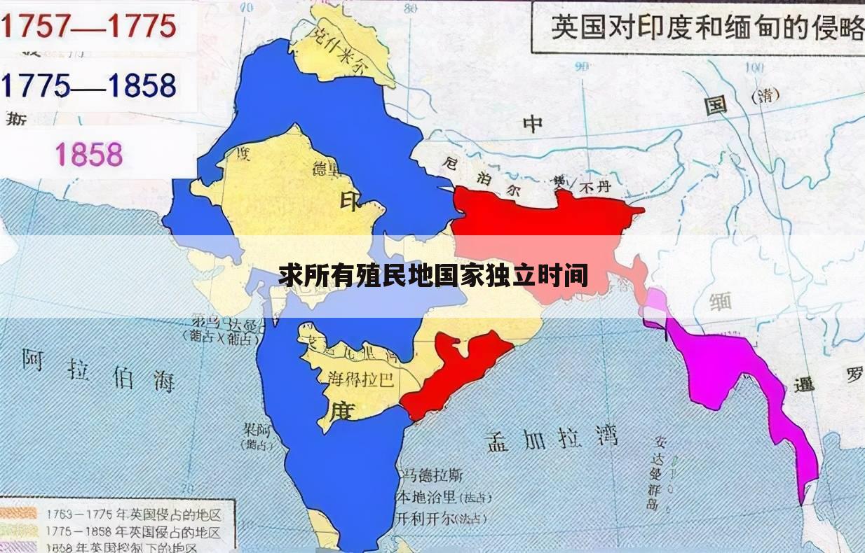 求所有殖民地国家独立时间