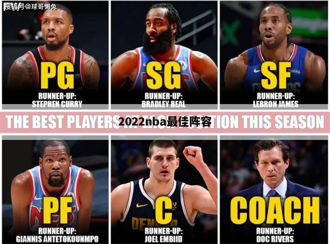 2022nba最佳阵容