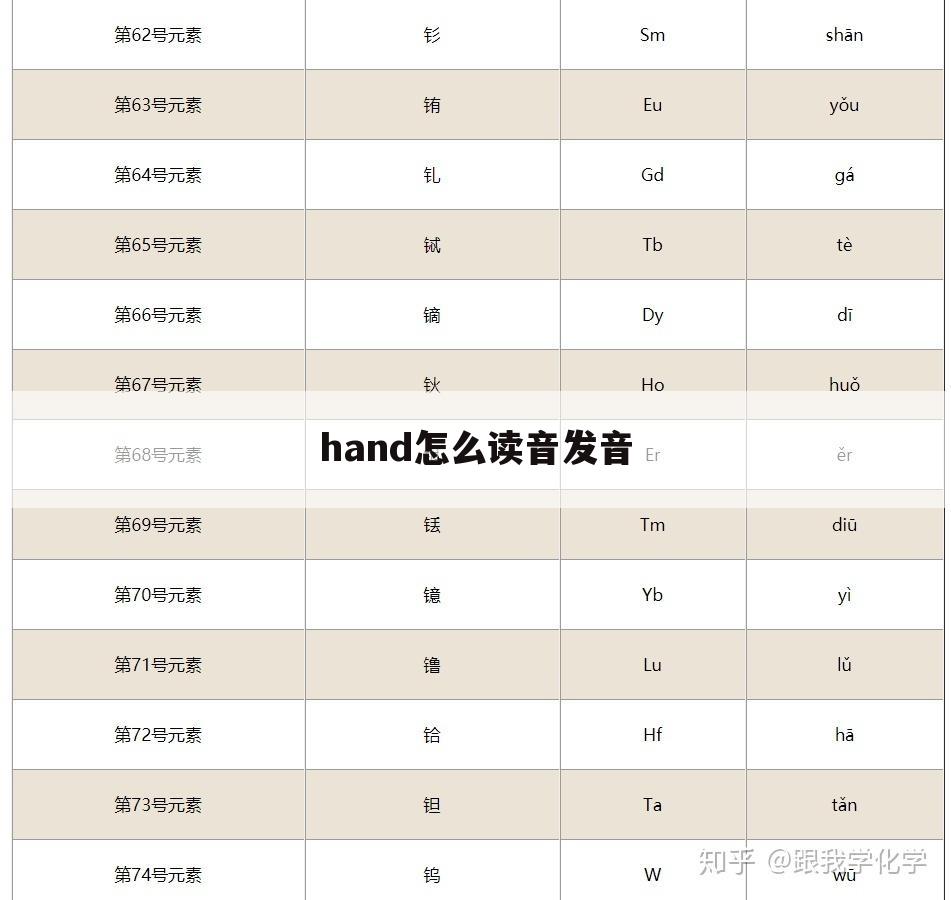 hand怎么读音发音