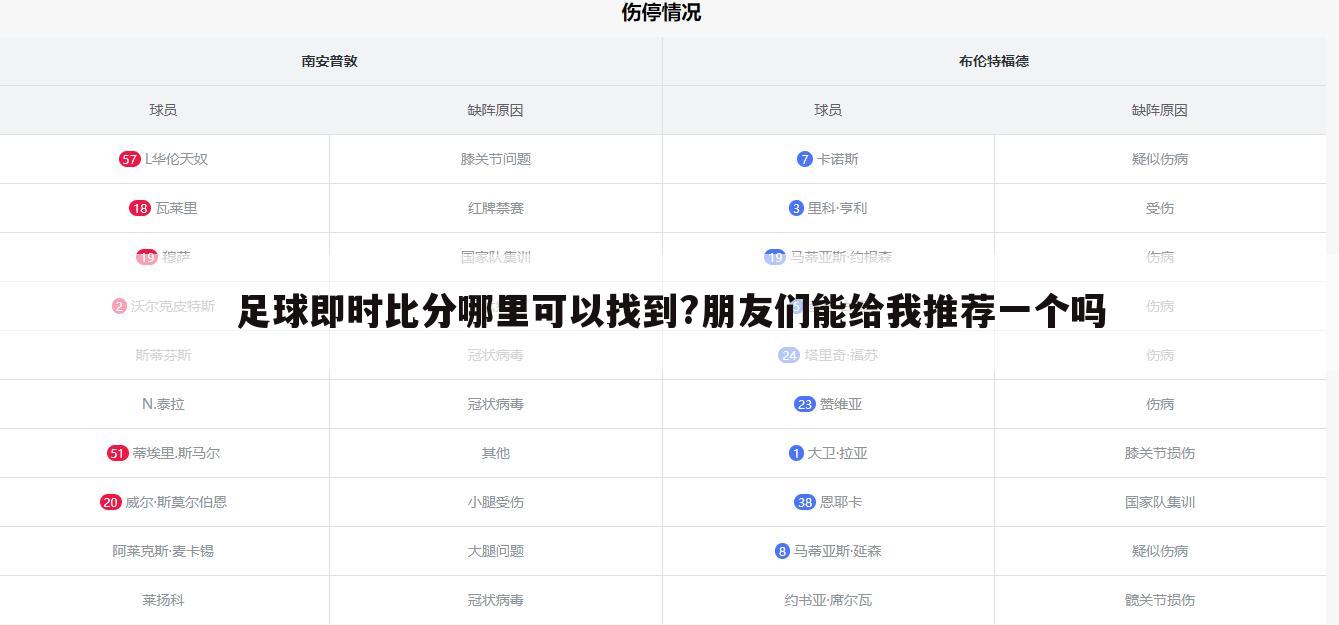 足球即时比分哪里可以找到?朋友们能给我推荐一个吗