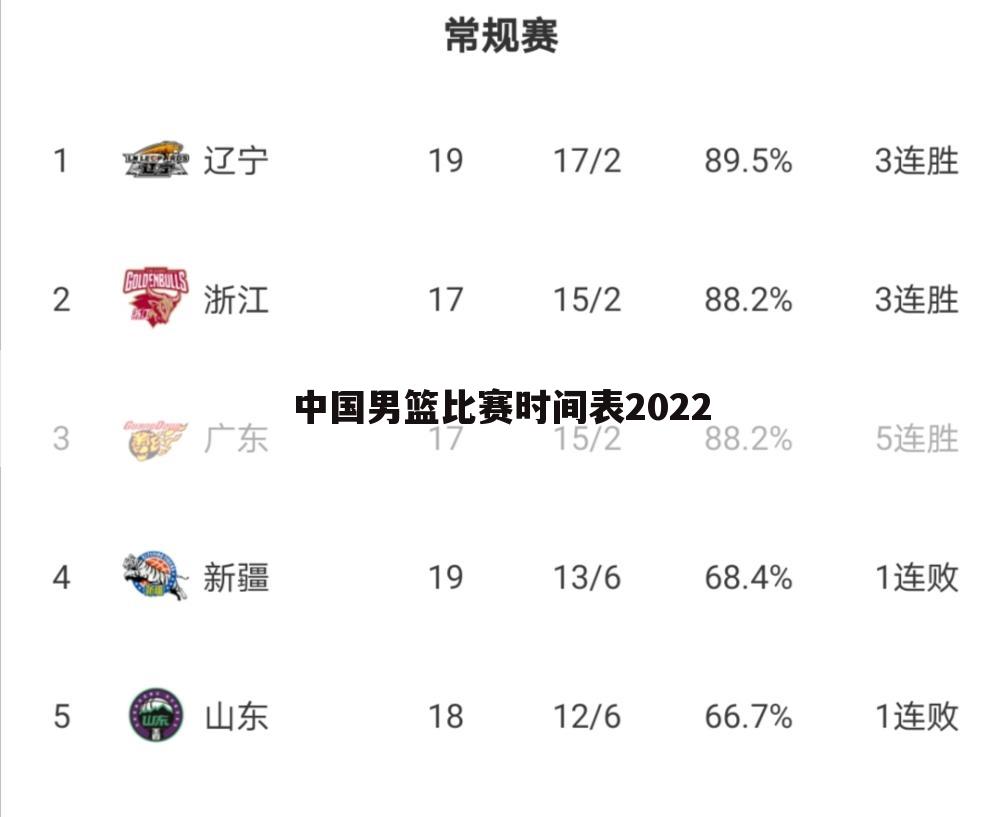 ﹝欧洲杯2016赛程表﹞欧洲杯赛程2022赛程表