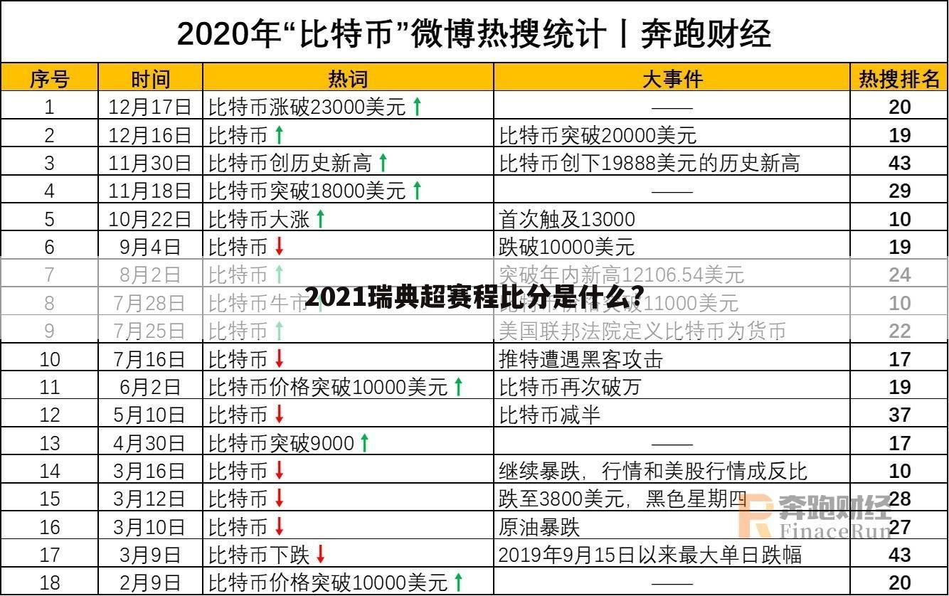 〔赫根vs索尔纳〕赫根VS索尔纳比分预测