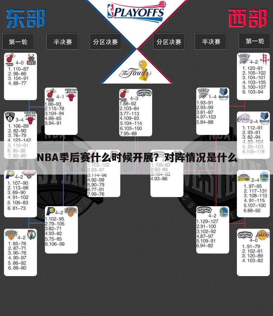 〈nba什么时候开打〉NBA季后赛什么时候开打?