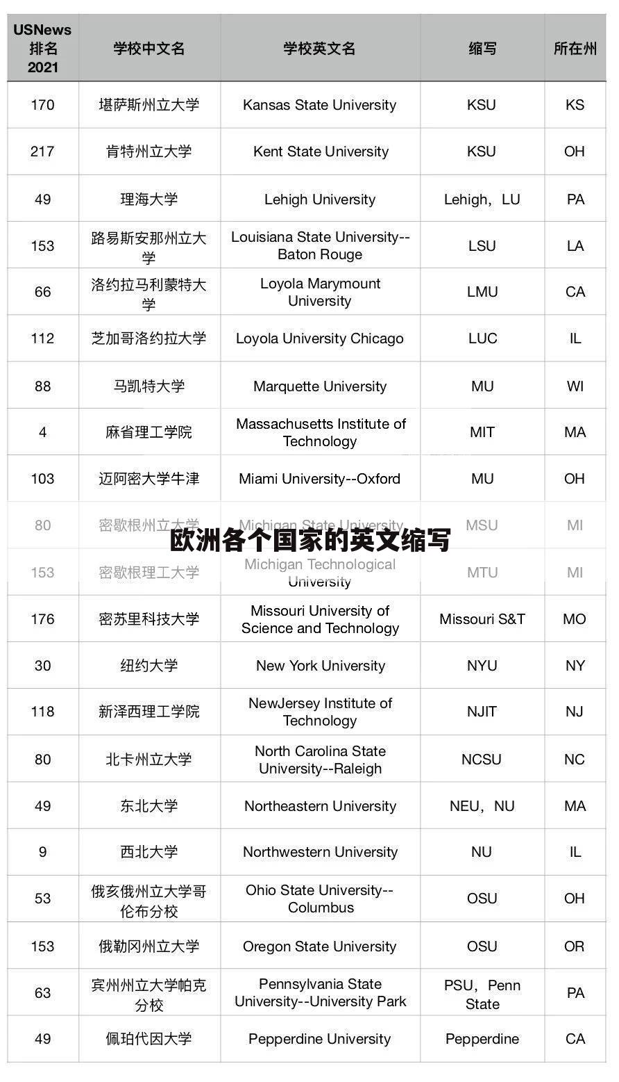 〖荷兰对智利〗西班牙荷兰智利澳大利亚