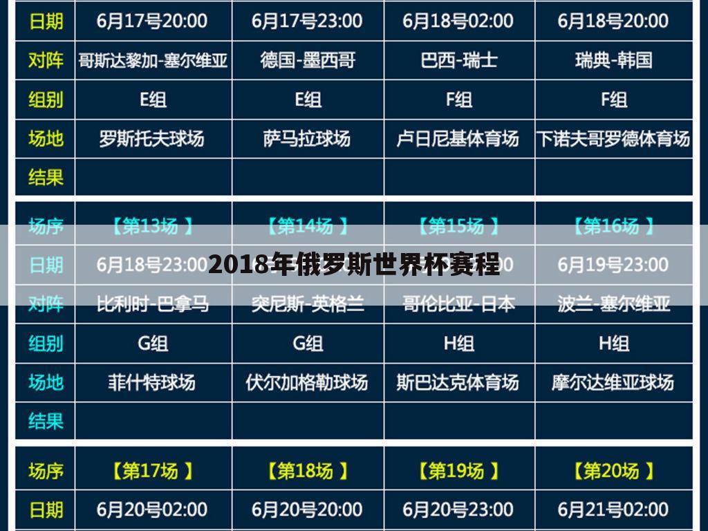 2018年俄罗斯世界杯赛程