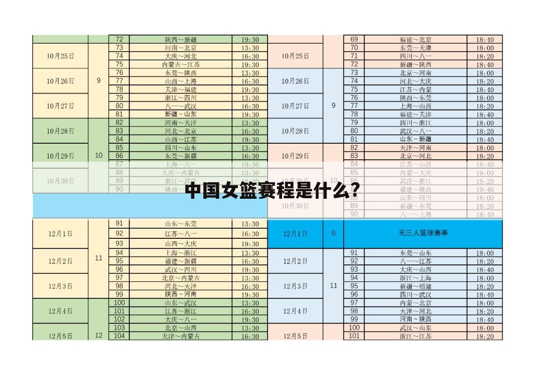 『女篮世界杯赛程』2018中国女篮世界杯赛程