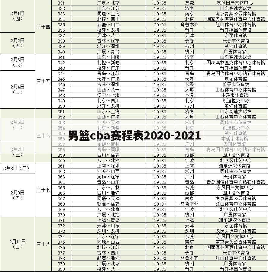 男篮cba赛程表2020-2021