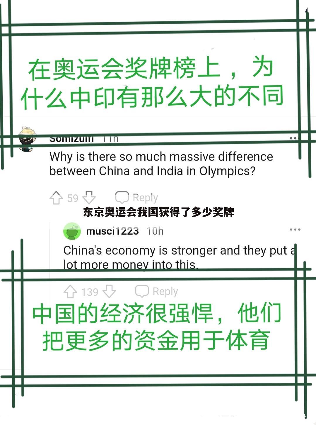 【东京奥运会一共有多少金牌】东京奥运会一共有多少金牌产生