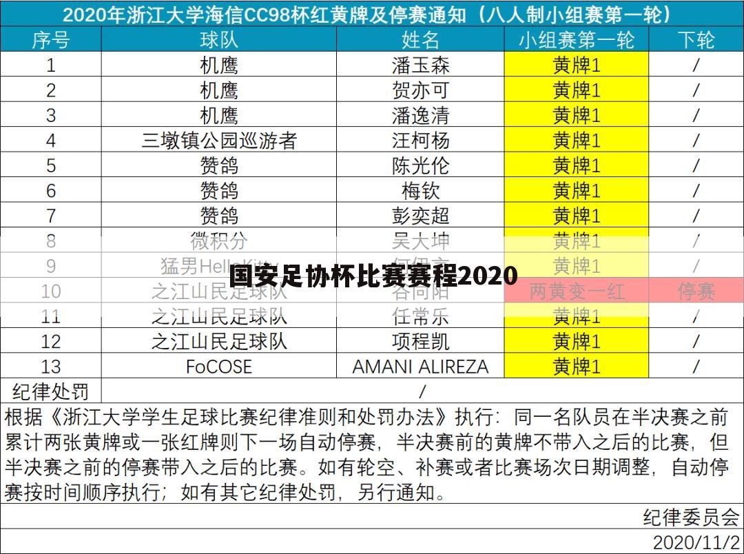 国安足协杯比赛赛程2020