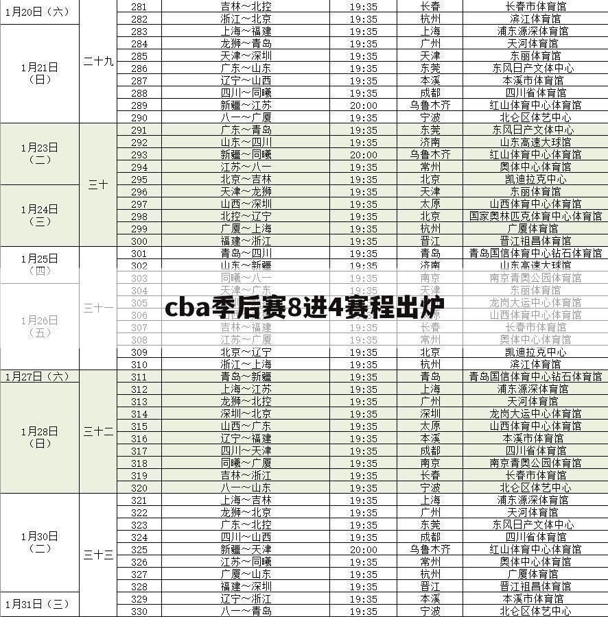 cba季后赛8进4赛程出炉