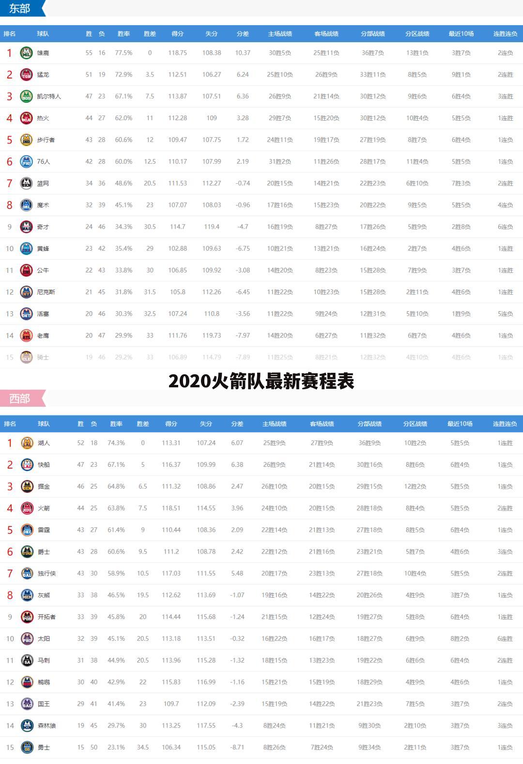 〖火箭赛程〗火箭赛程2021-2022