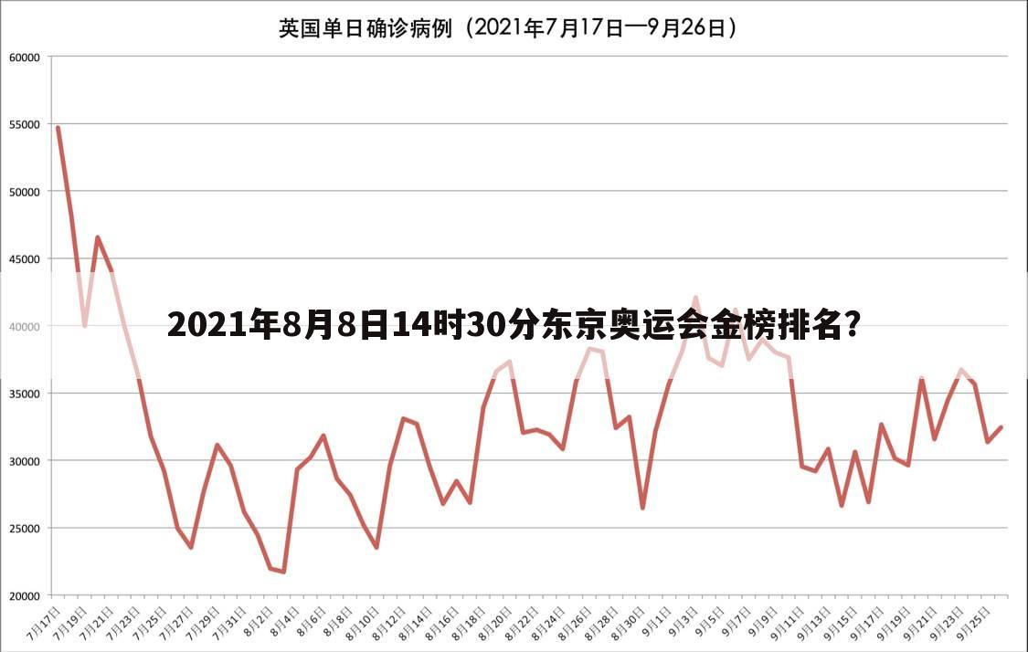 『2021金牌榜』2021金牌榜最新