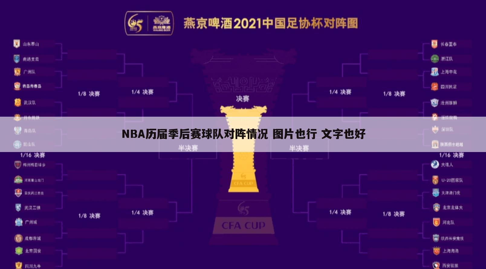 NBA历届季后赛球队对阵情况 图片也行 文字也好