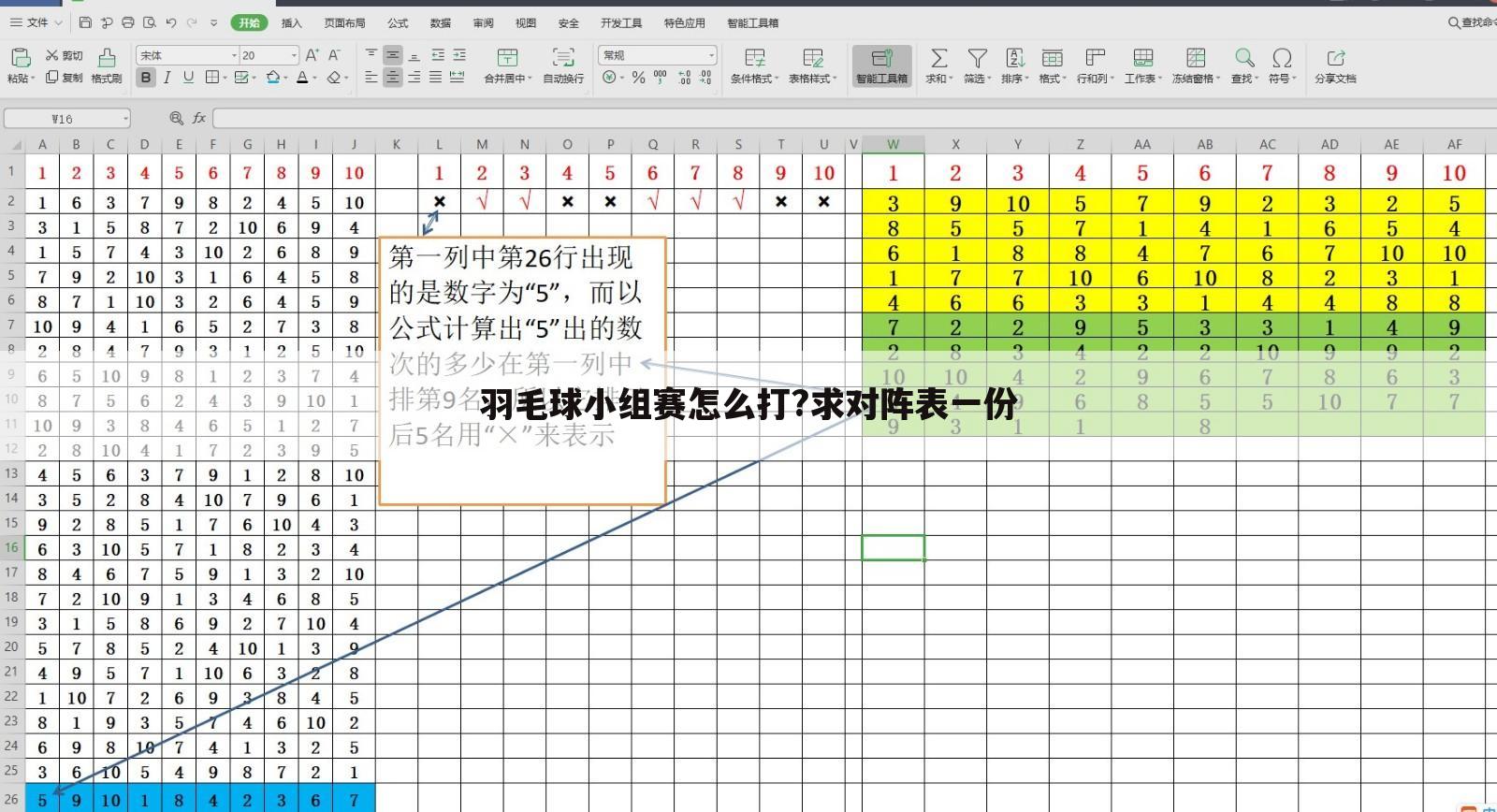 『四分之一决赛什么意思』羽毛球四分之一决赛什么意思