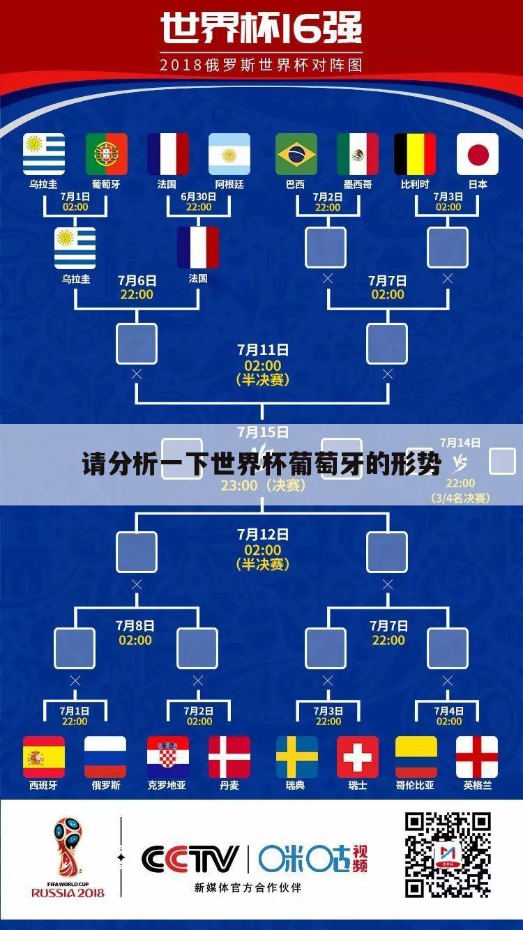 请分析一下世界杯葡萄牙的形势