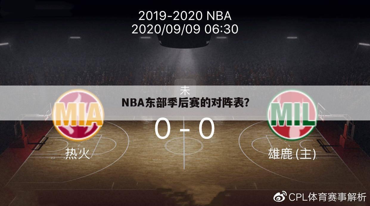 NBA东部季后赛的对阵表？