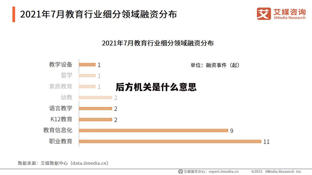 后方机关是什么意思