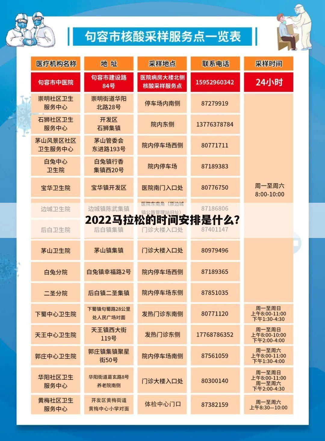 2022马拉松的时间安排是什么？