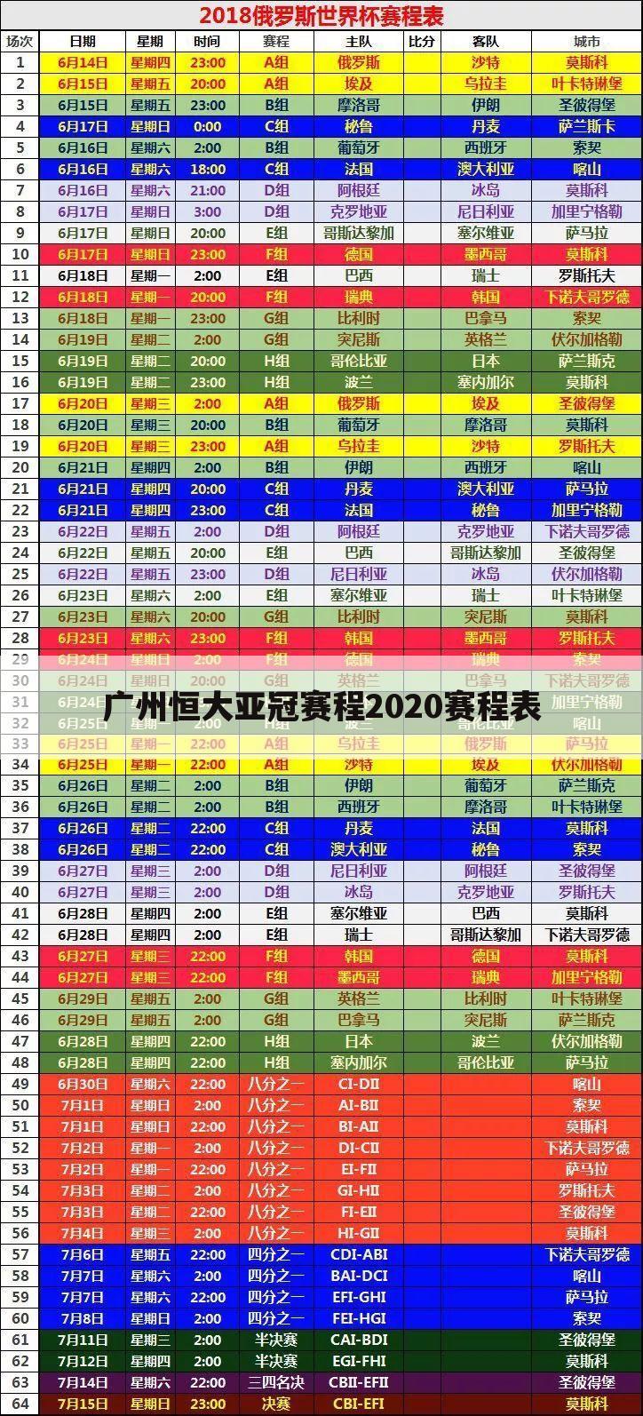 广州恒大亚冠赛程2020赛程表