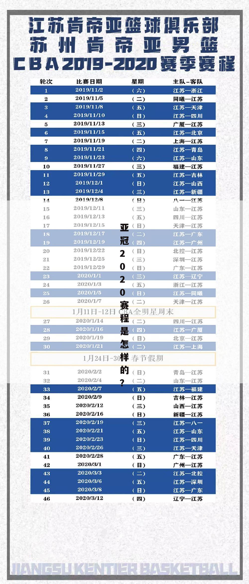 亚冠2020赛程是怎样的？