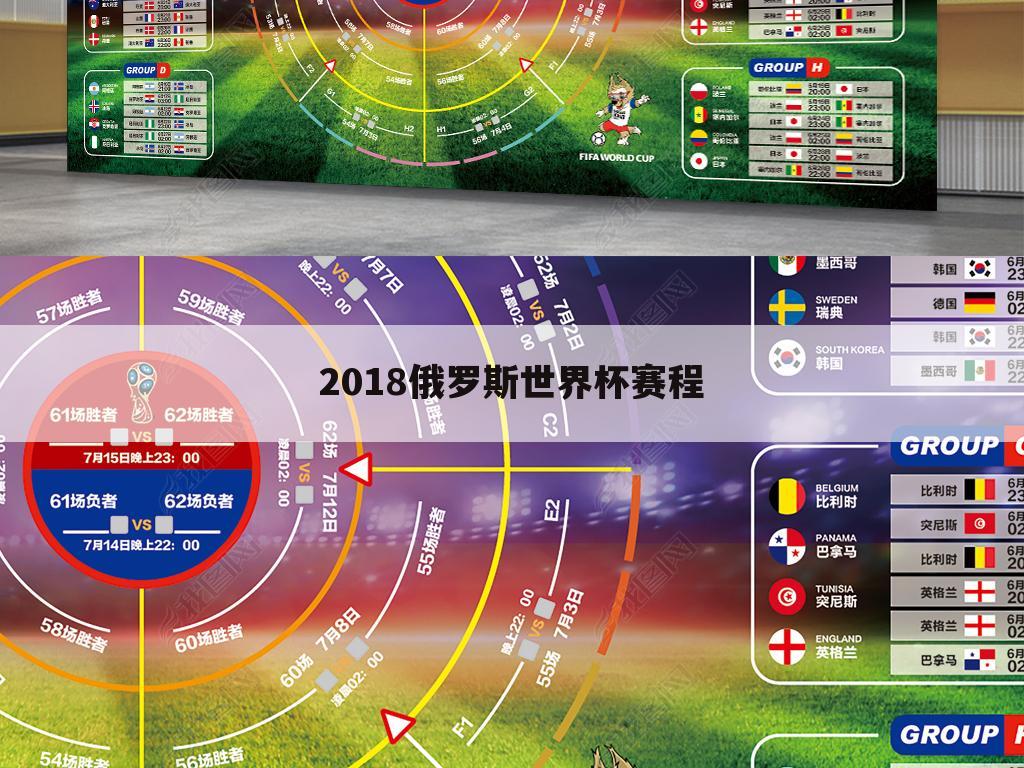 2018俄罗斯世界杯赛程