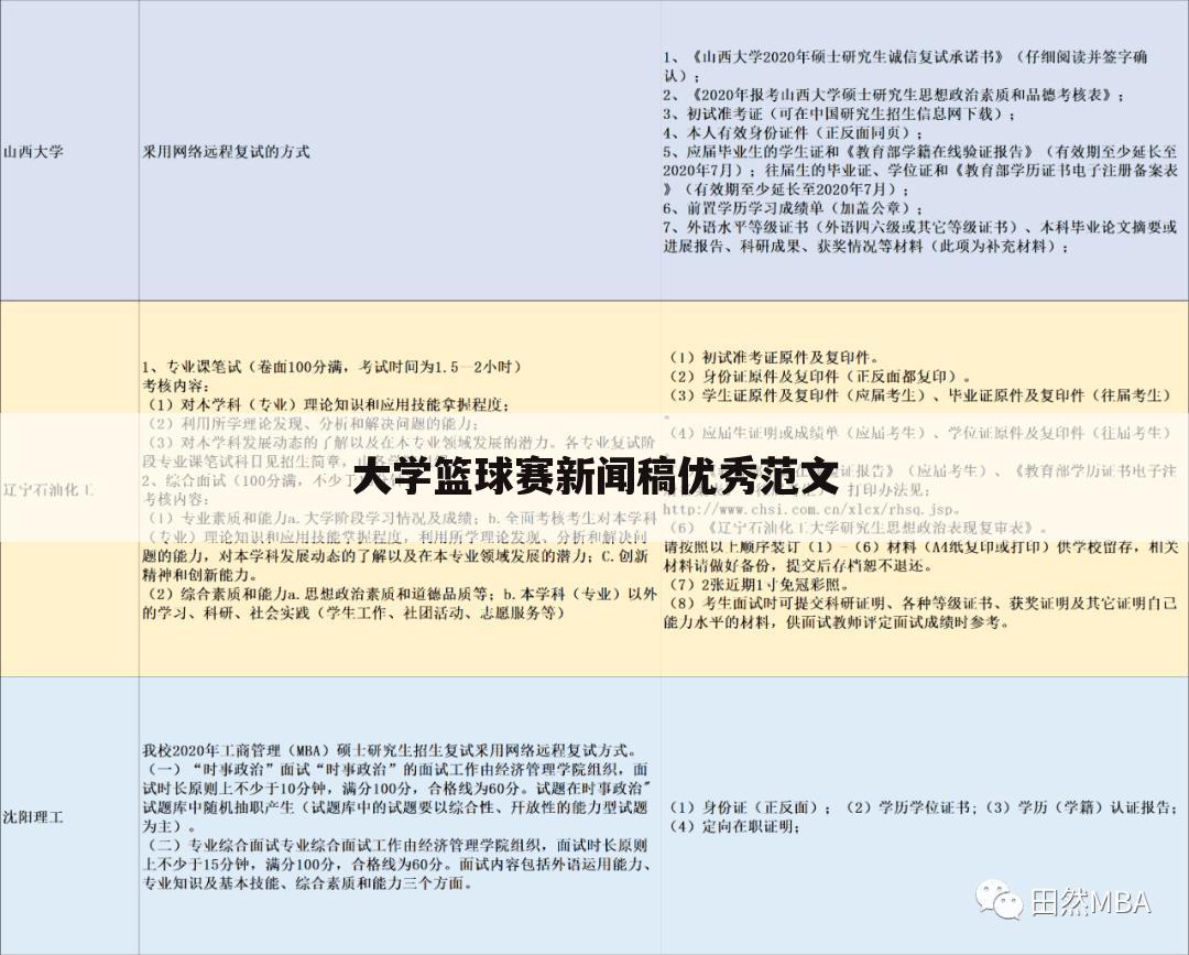 大学篮球赛新闻稿优秀范文