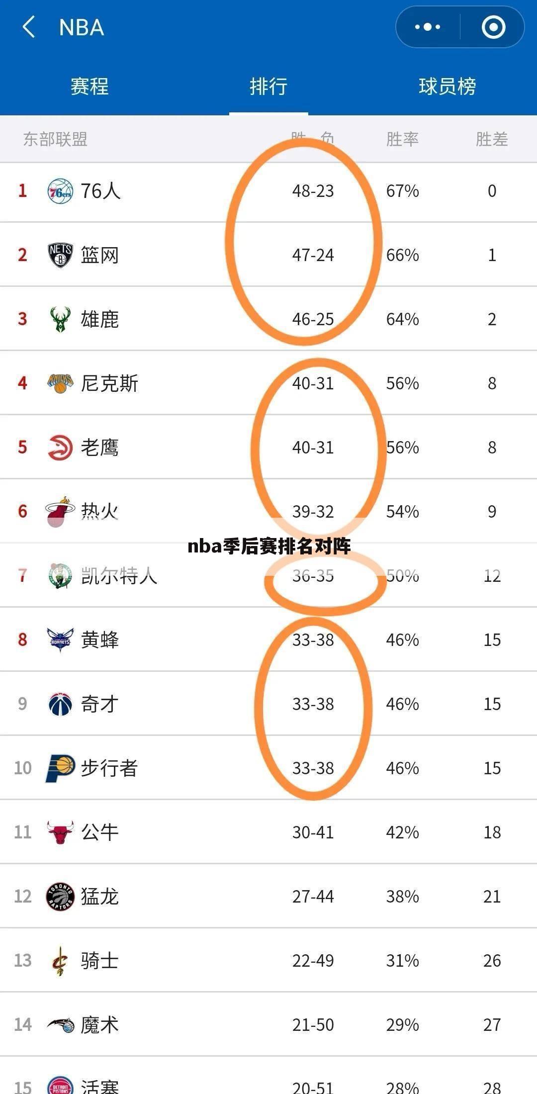 nba季后赛排名对阵