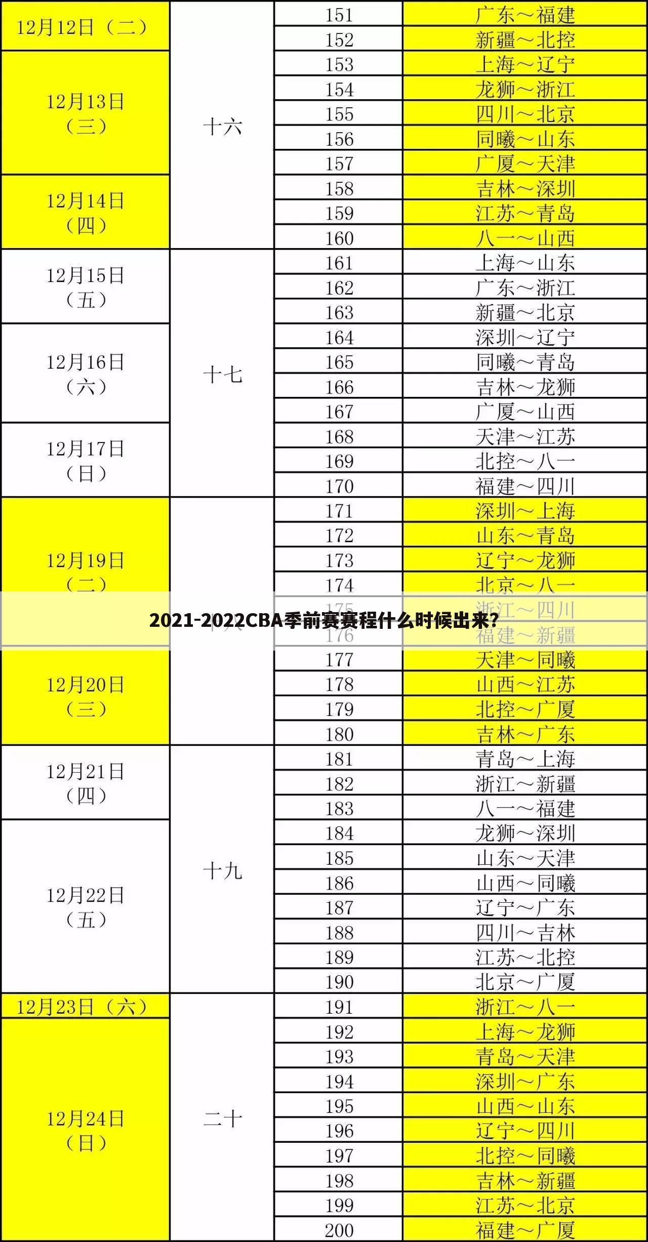 2021-2022CBA季前赛赛程什么时候出来？