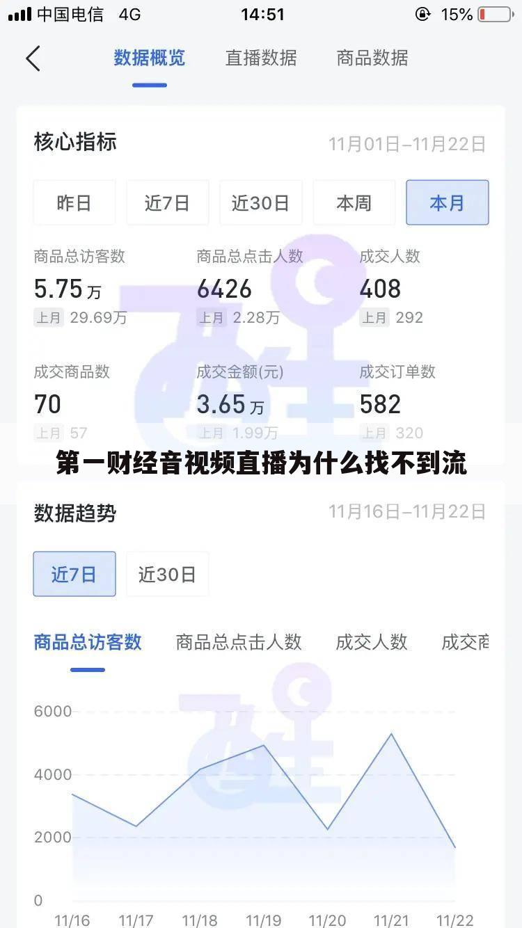 第一财经音视频直播为什么找不到流