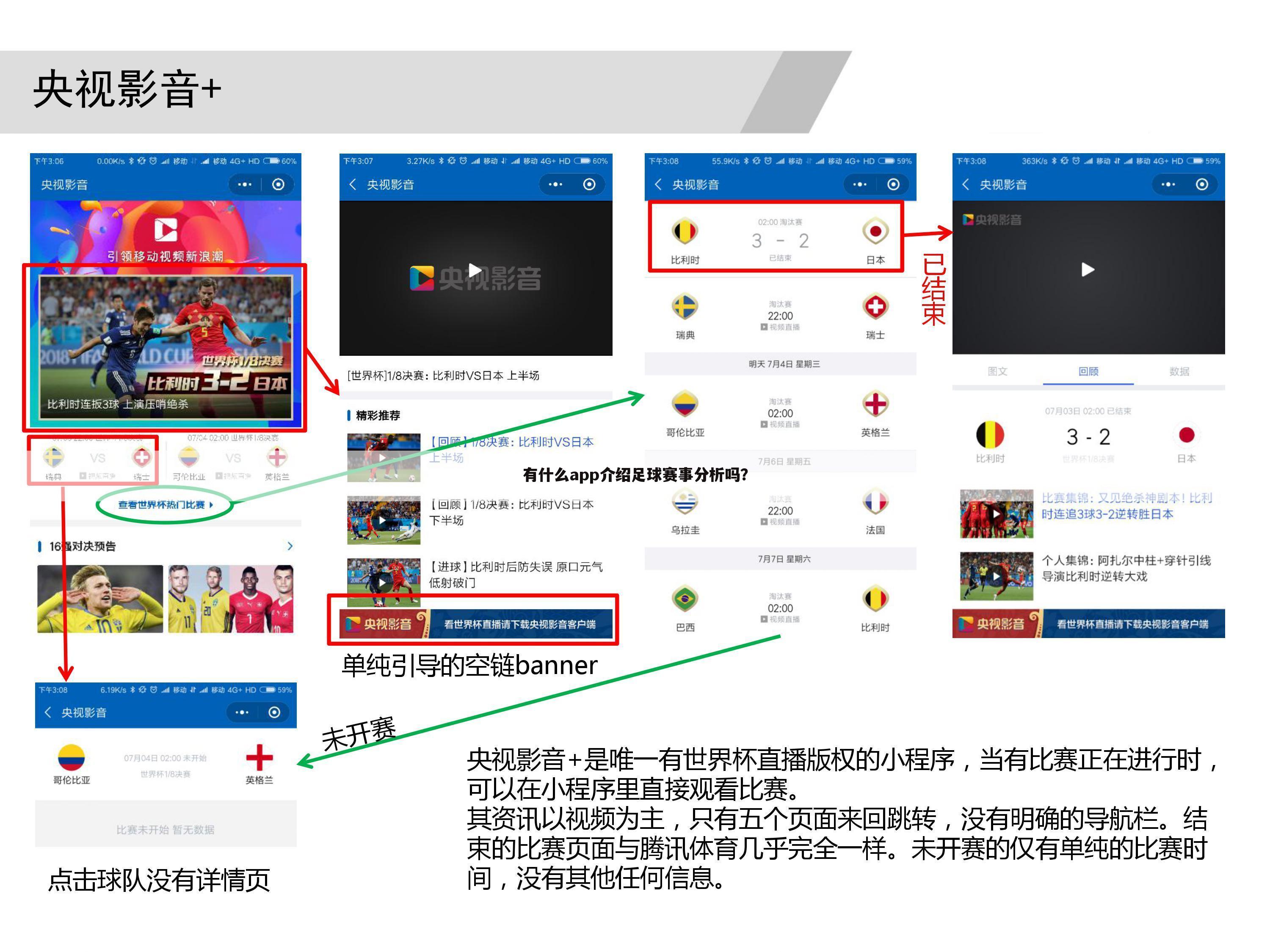 有什么app介绍足球赛事分析吗？