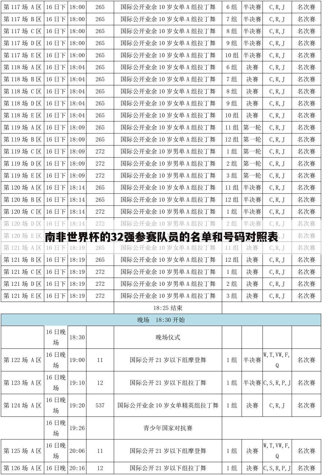 南非世界杯的32强参赛队员的名单和号码对照表