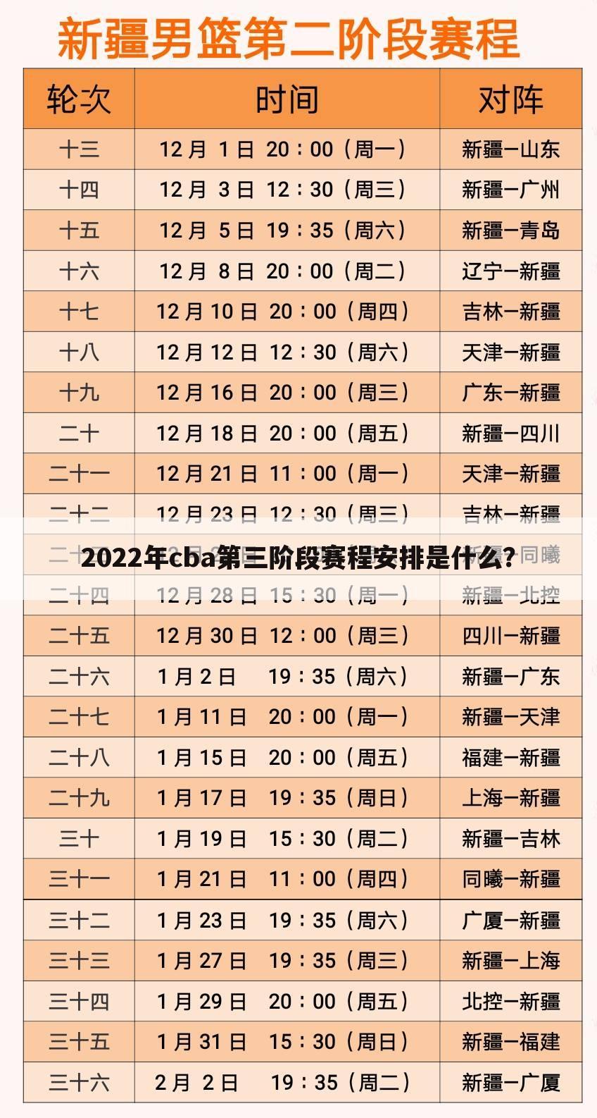 2022年cba第三阶段赛程安排是什么？