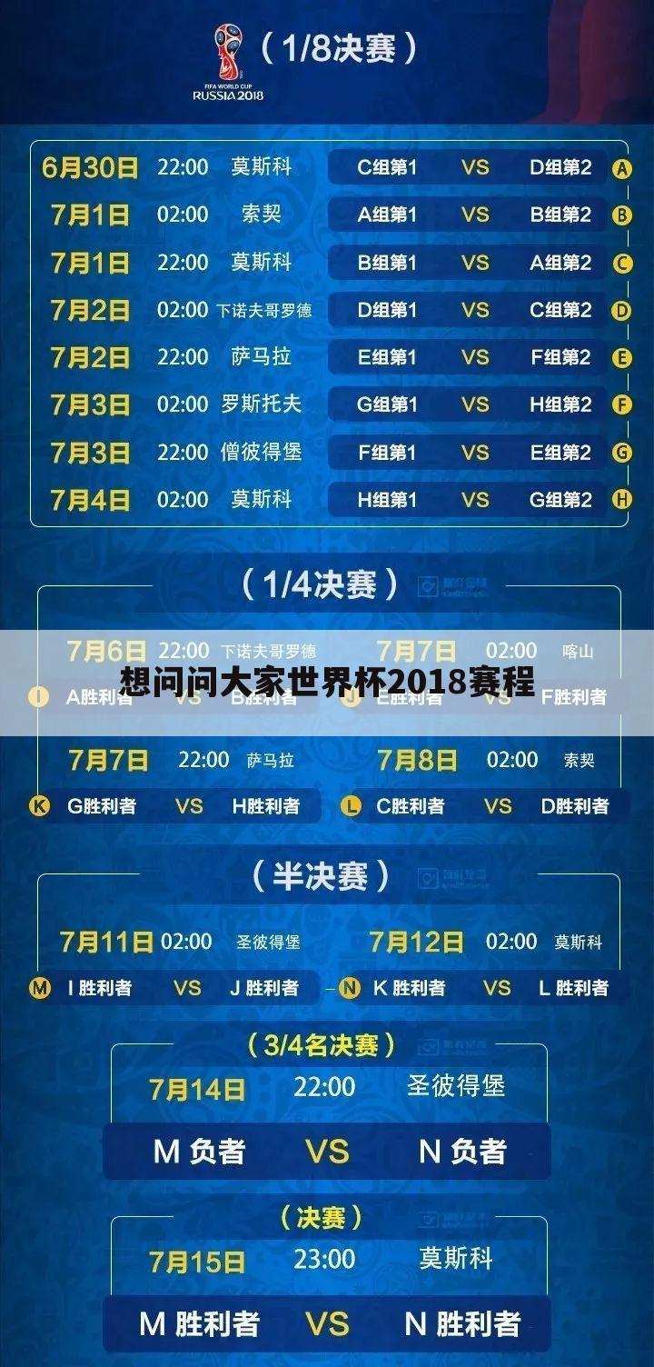 想问问大家世界杯2018赛程