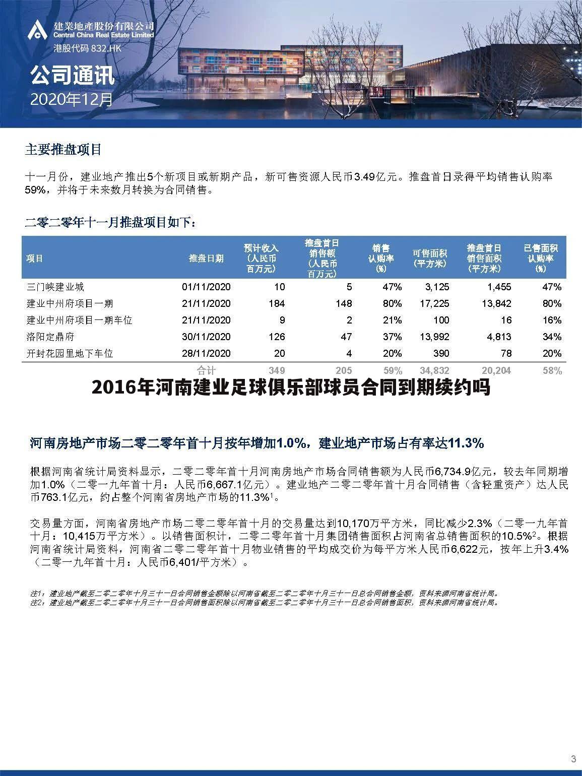 2016年河南建业足球俱乐部球员合同到期续约吗