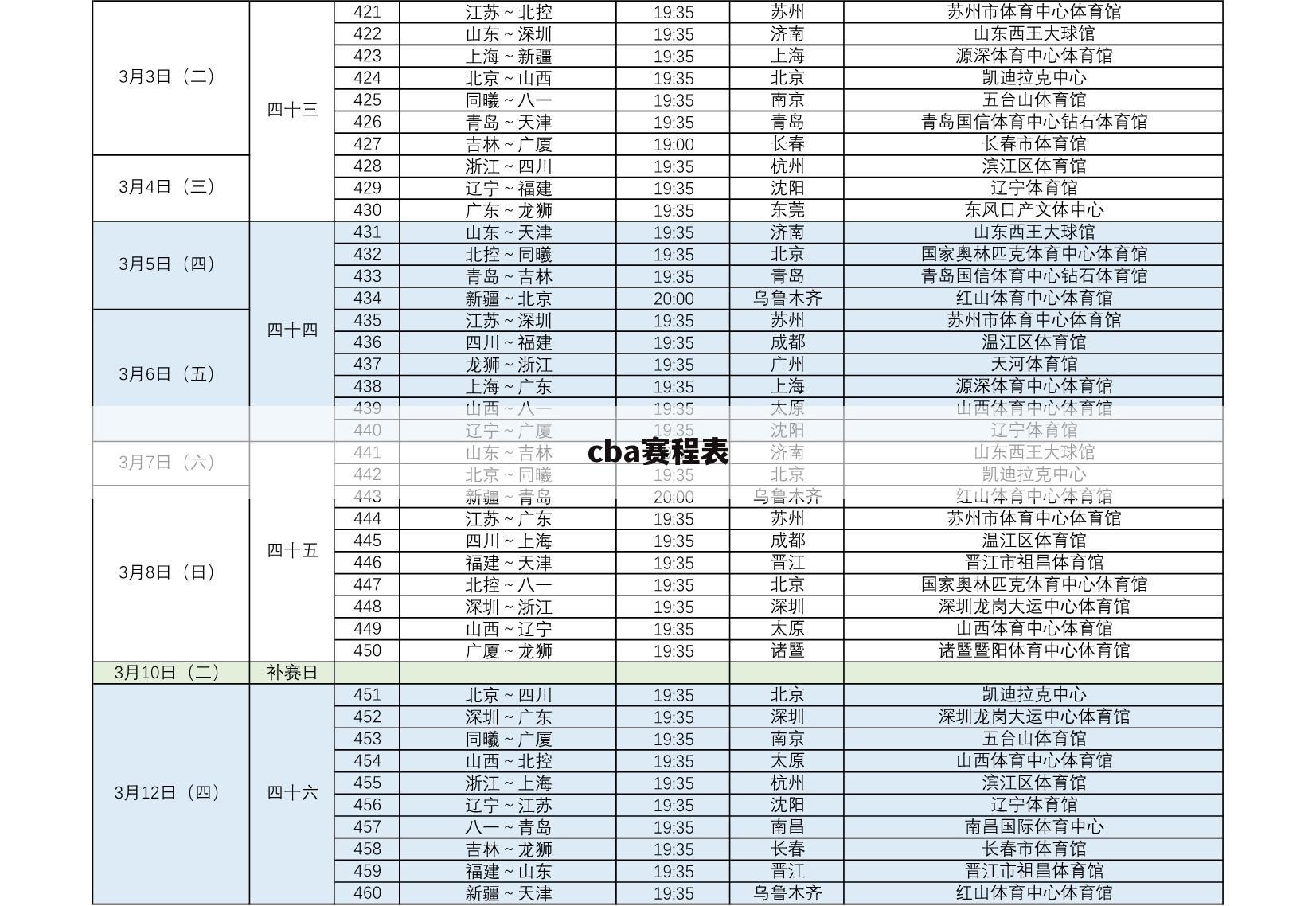 cba赛程表