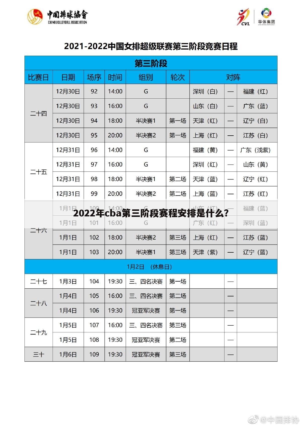 2022年cba第三阶段赛程安排是什么？