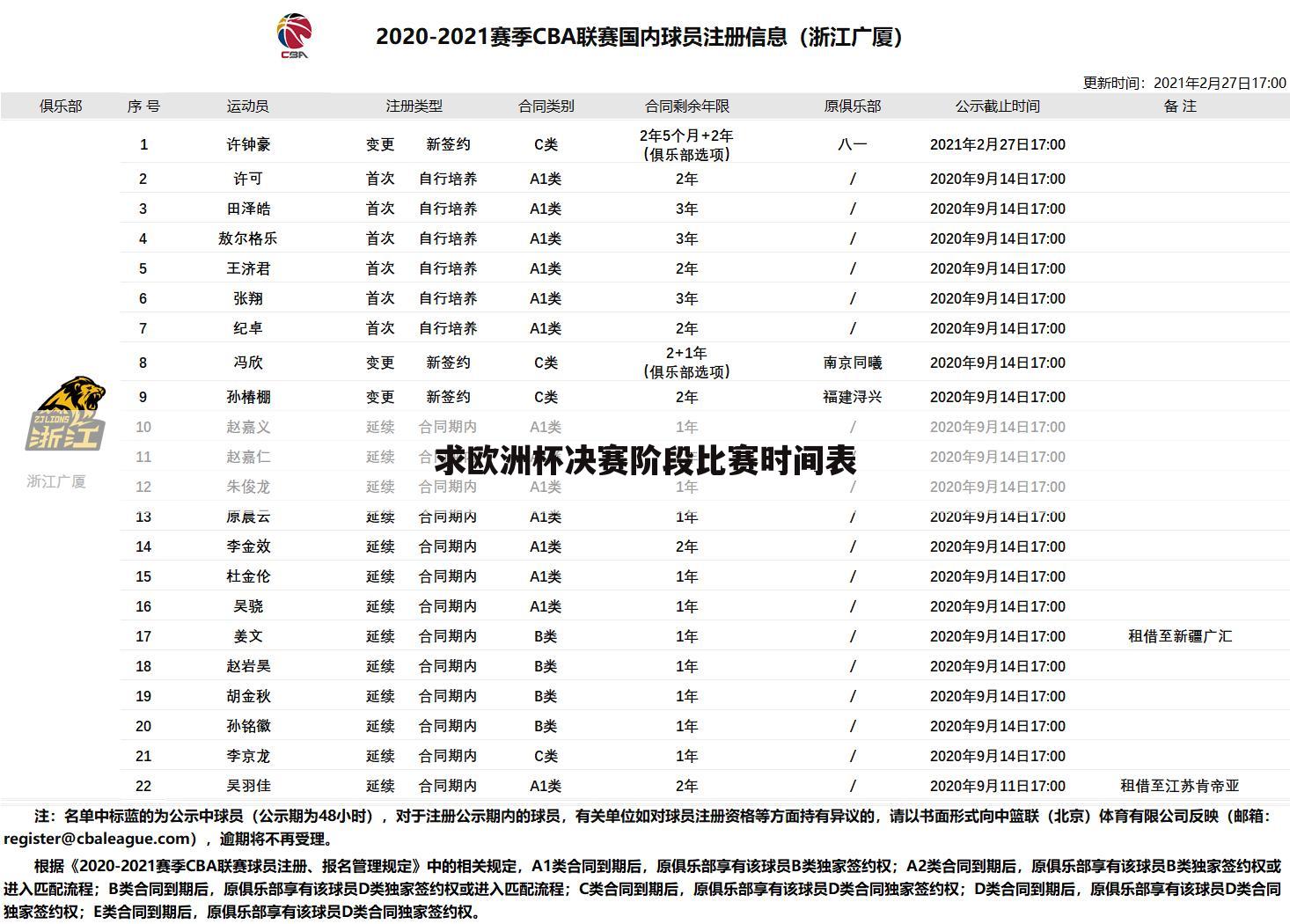 求欧洲杯决赛阶段比赛时间表