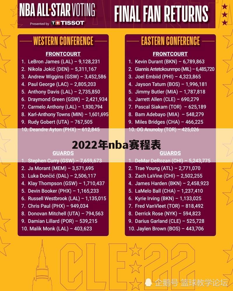 2022年nba赛程表