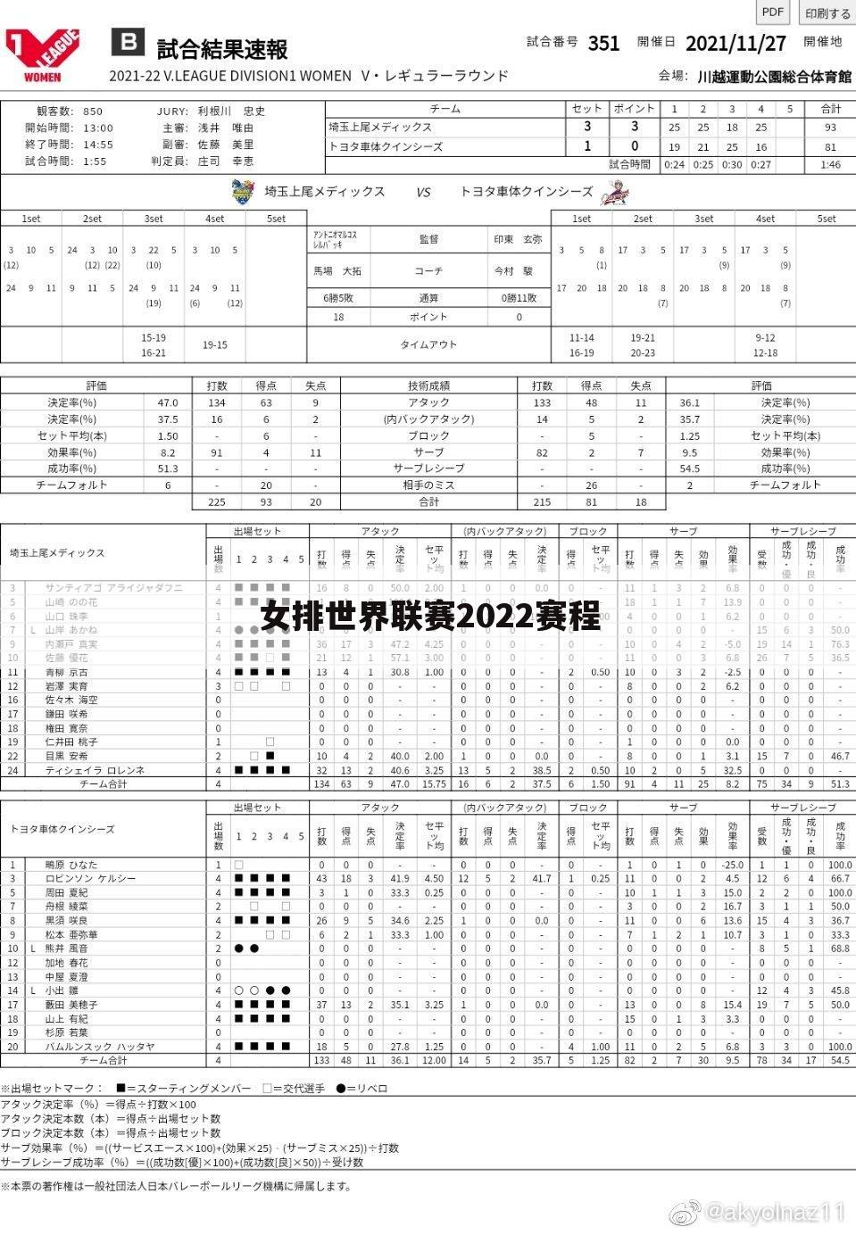 女排世界联赛2022赛程