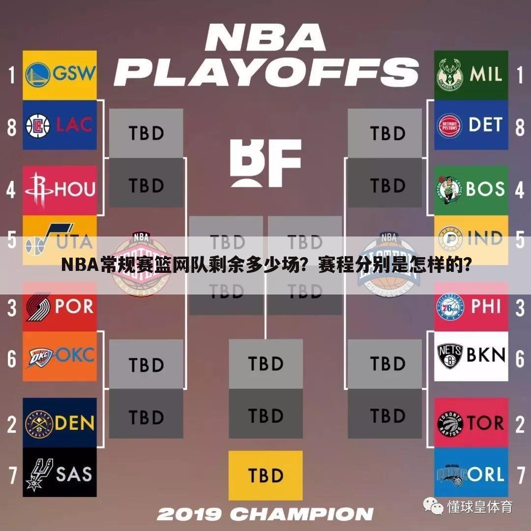 NBA常规赛篮网队剩余多少场？赛程分别是怎样的？