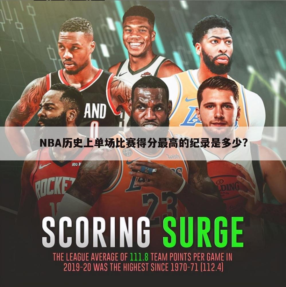 NBA历史上单场比赛得分最高的纪录是多少?